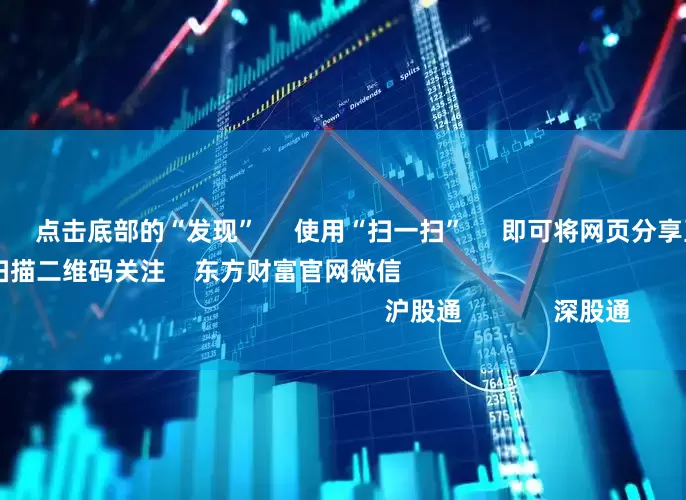 配资网app      点击底部的“发现”     使用“扫一扫”     即可将网页分享至朋友圈                            扫描二维码关注    东方财富官网微信                                                                        沪股通             深股通             