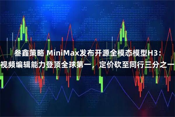叁鑫策略 MiniMax发布开源全模态模型H3：视频编辑能力登顶全球第一，定价砍至同行三分之一